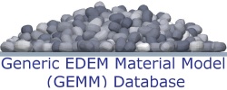 gemm-database-logo