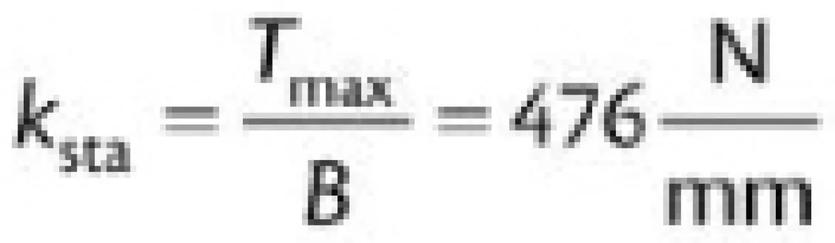 Content - minkin eq 05