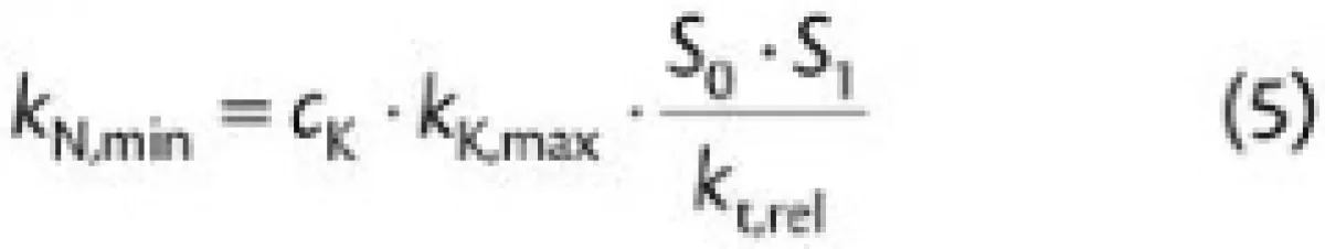 Content - minkin eq 07