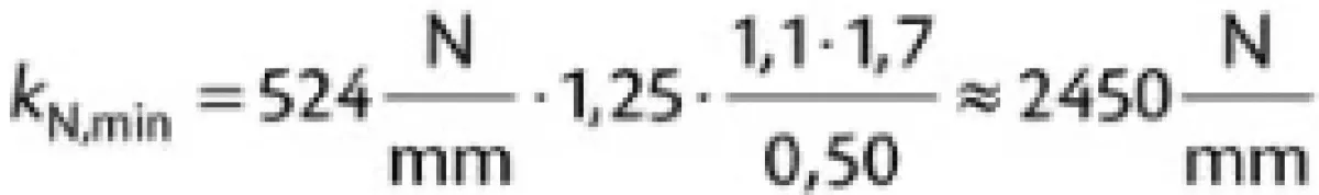 Content - minkin eq 08